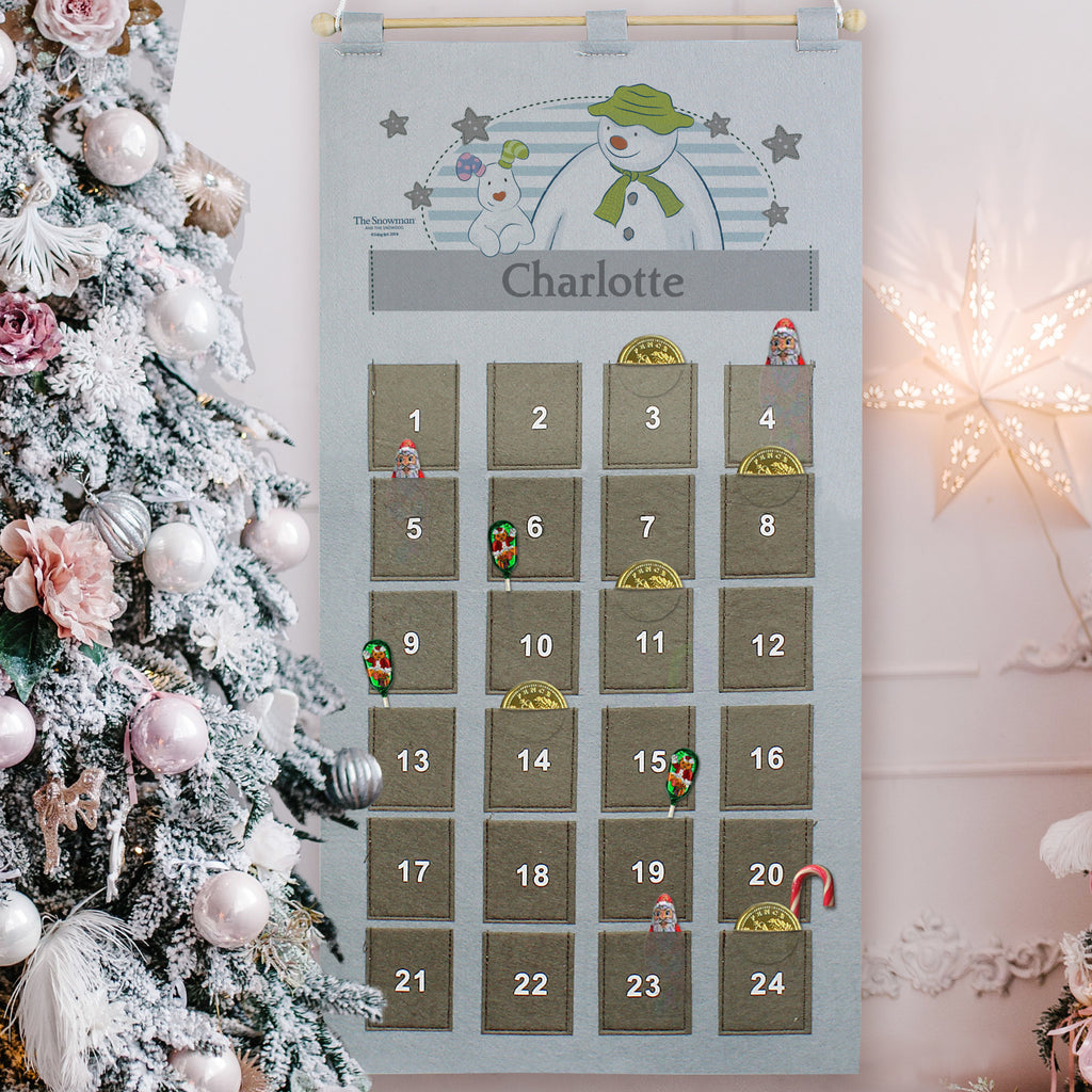 Christmas Decorations