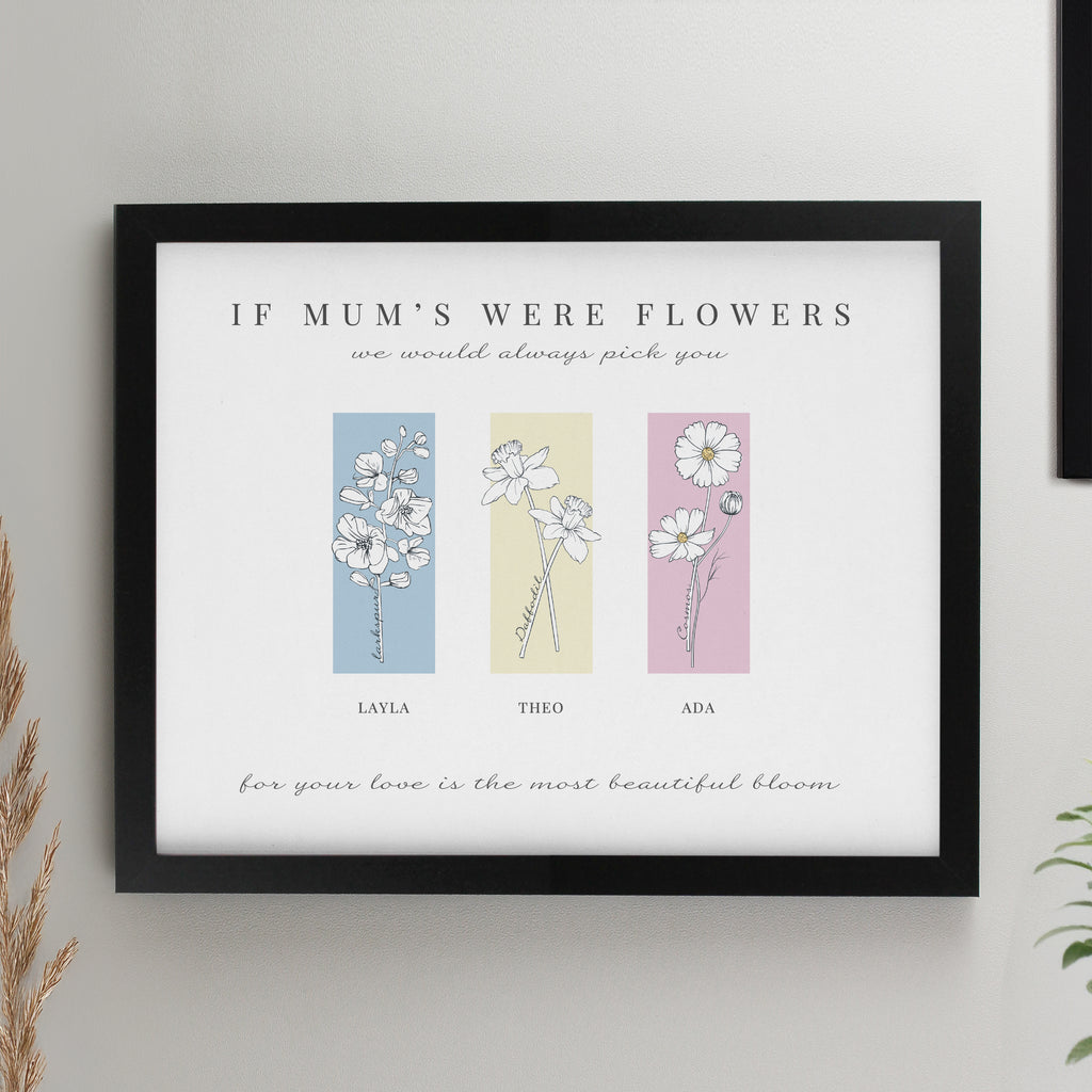 Poster Frames